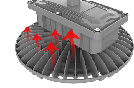 1648971609176976.jpg 散熱設計 -三防.jpg